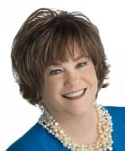 Deb Dietz, President SMB Value Partners, Senior Leadership Career, Fortune 200, Small and Mid-sized Companies, SMB, non-Profits, CMO, Cummins, Baxter, Citicorp, Grainger, RRDonnelly, Organizational Leadership, Business Intelligence, University of Memphis